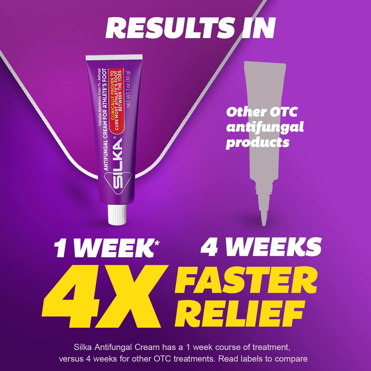 4-silka-antifungal-cream